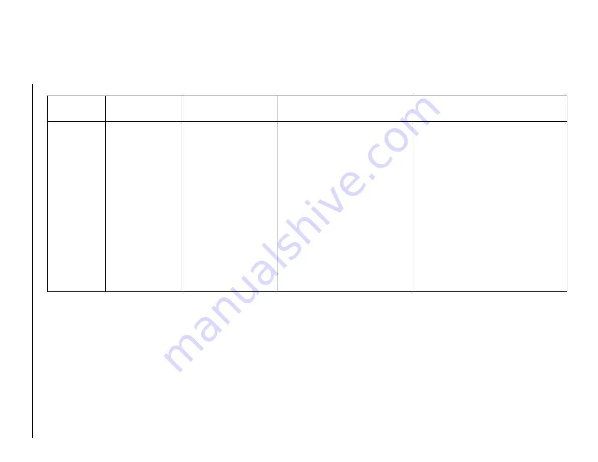 Beckman Coulter UniCel DxC Synchron 600 Instructions For Use Manual Download Page 475