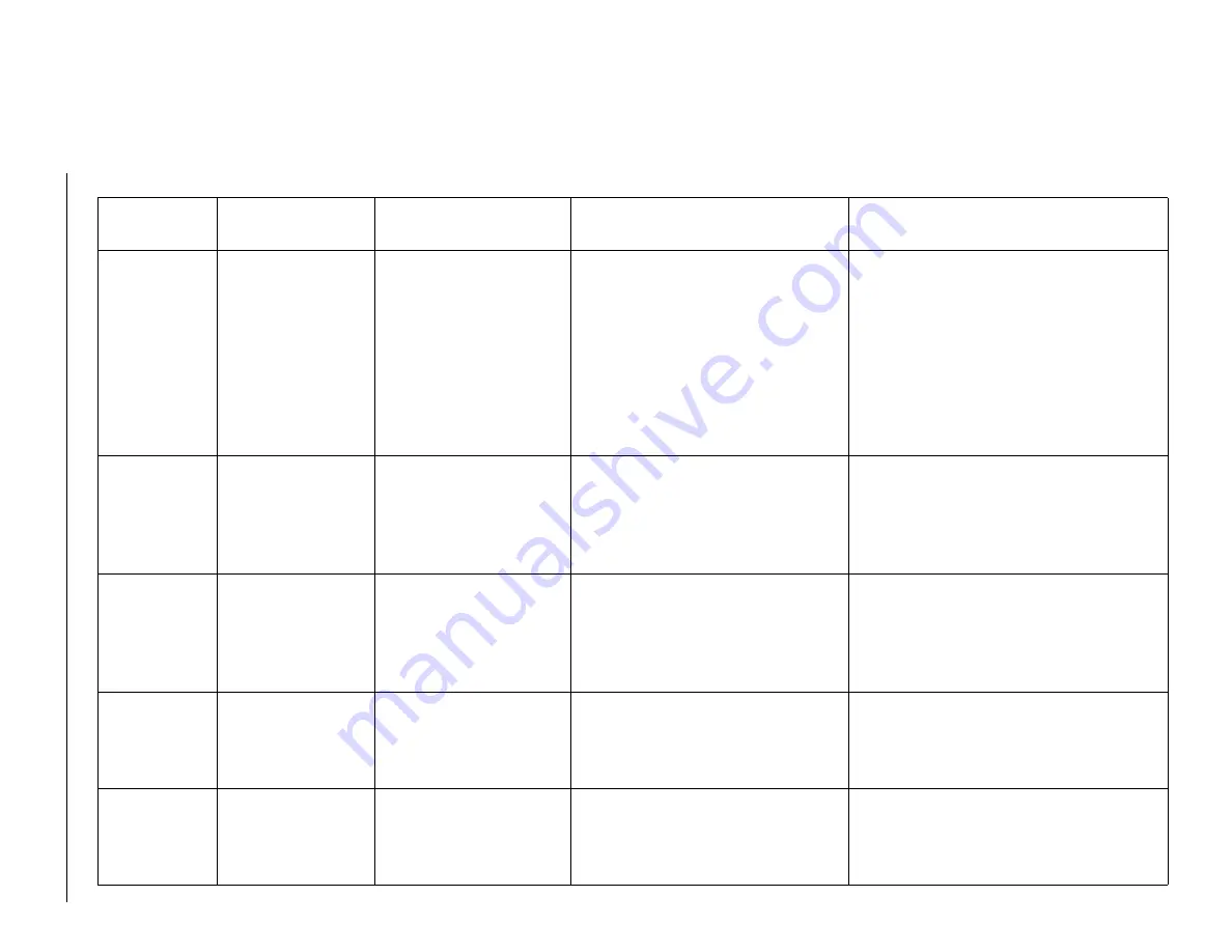 Beckman Coulter UniCel DxC Synchron 600 Instructions For Use Manual Download Page 481