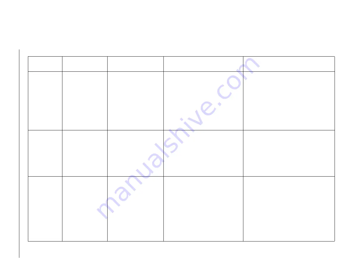 Beckman Coulter UniCel DxC Synchron 600 Instructions For Use Manual Download Page 487