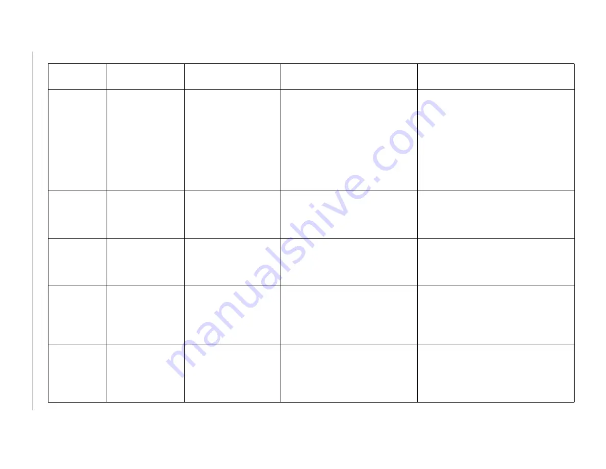 Beckman Coulter UniCel DxC Synchron 600 Instructions For Use Manual Download Page 488