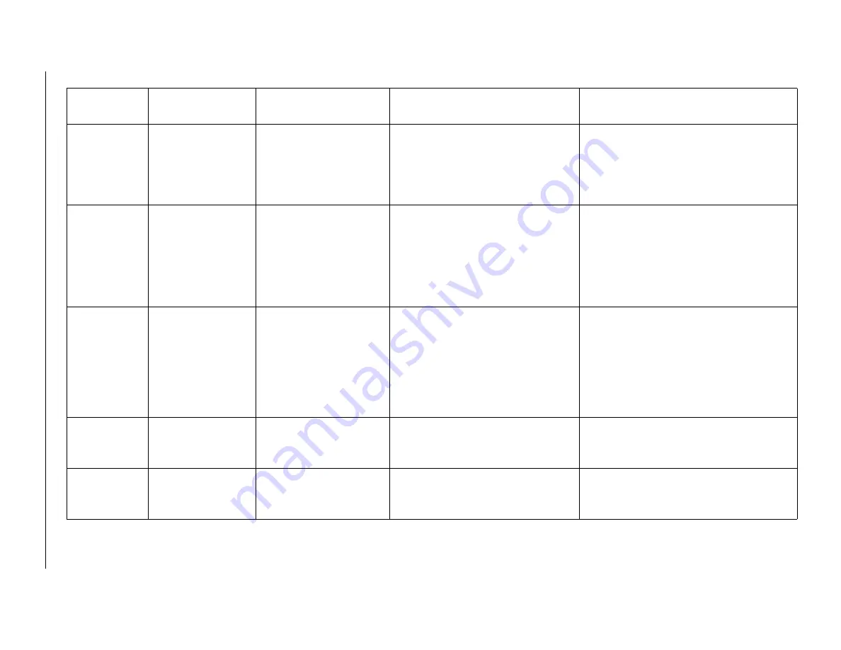 Beckman Coulter UniCel DxC Synchron 600 Instructions For Use Manual Download Page 490