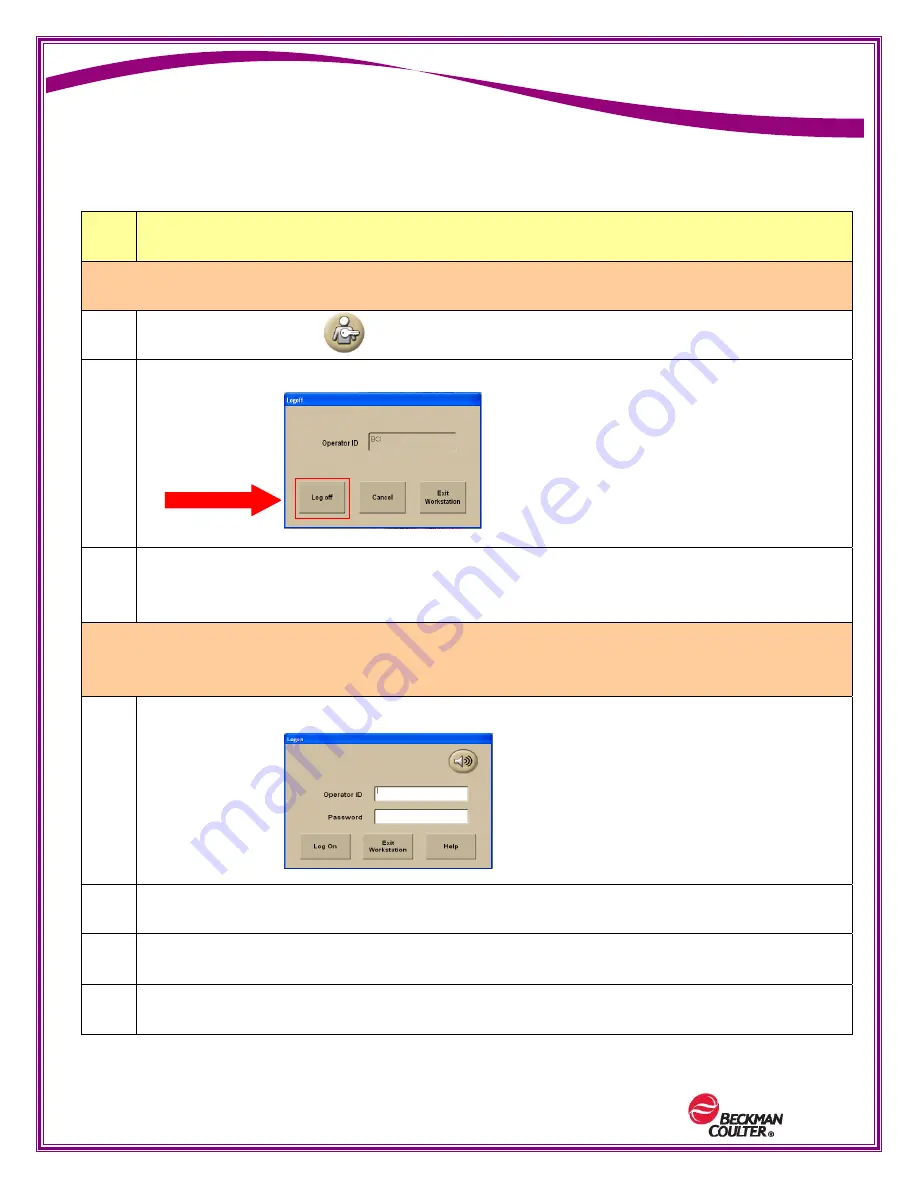 Beckman Coulter UniCel DxH 800 Instructions For Use Manual Download Page 5