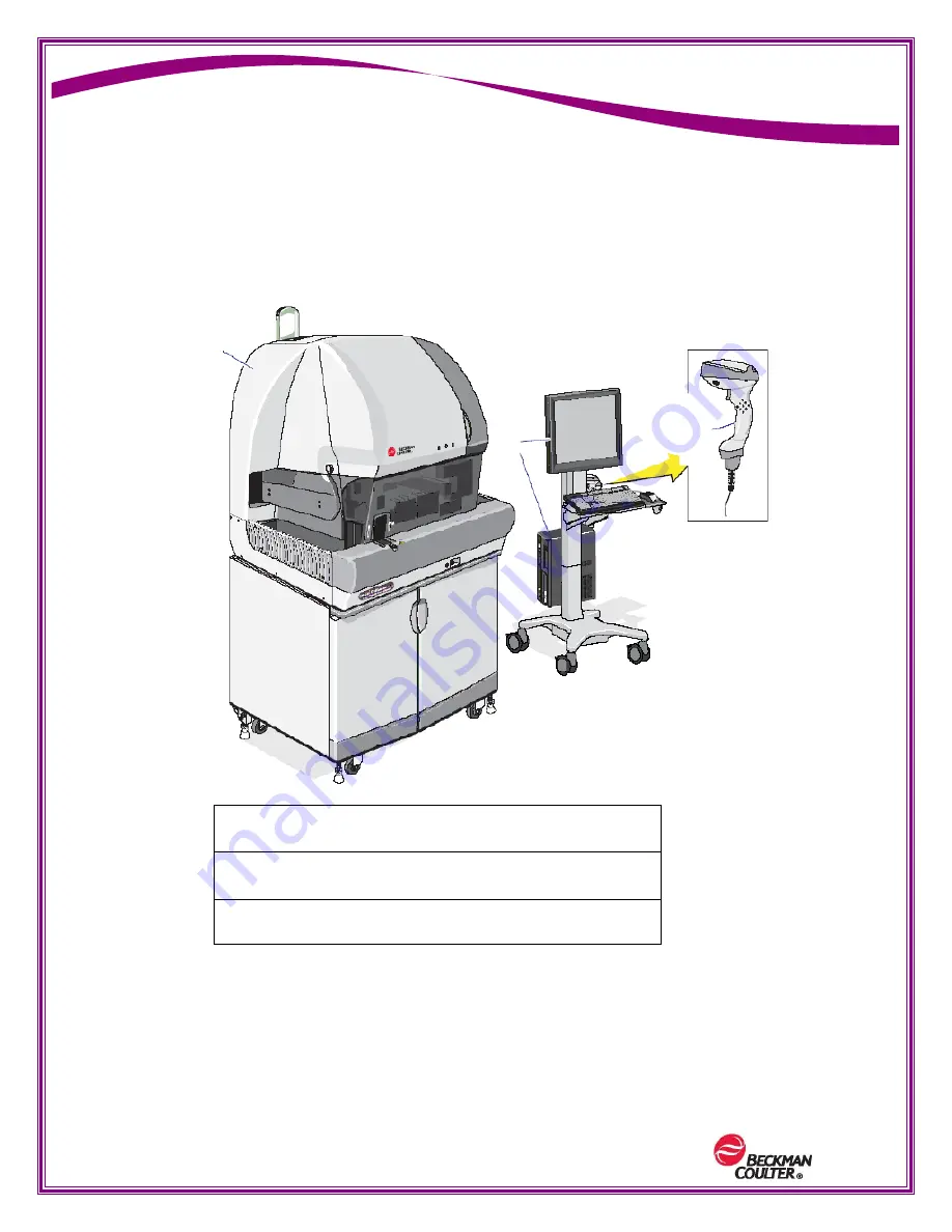 Beckman Coulter UniCel DxH User Manual Download Page 8