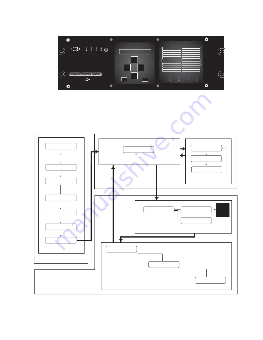 BECKWITH ELECTRIC M-3425 Instruction Book Download Page 93