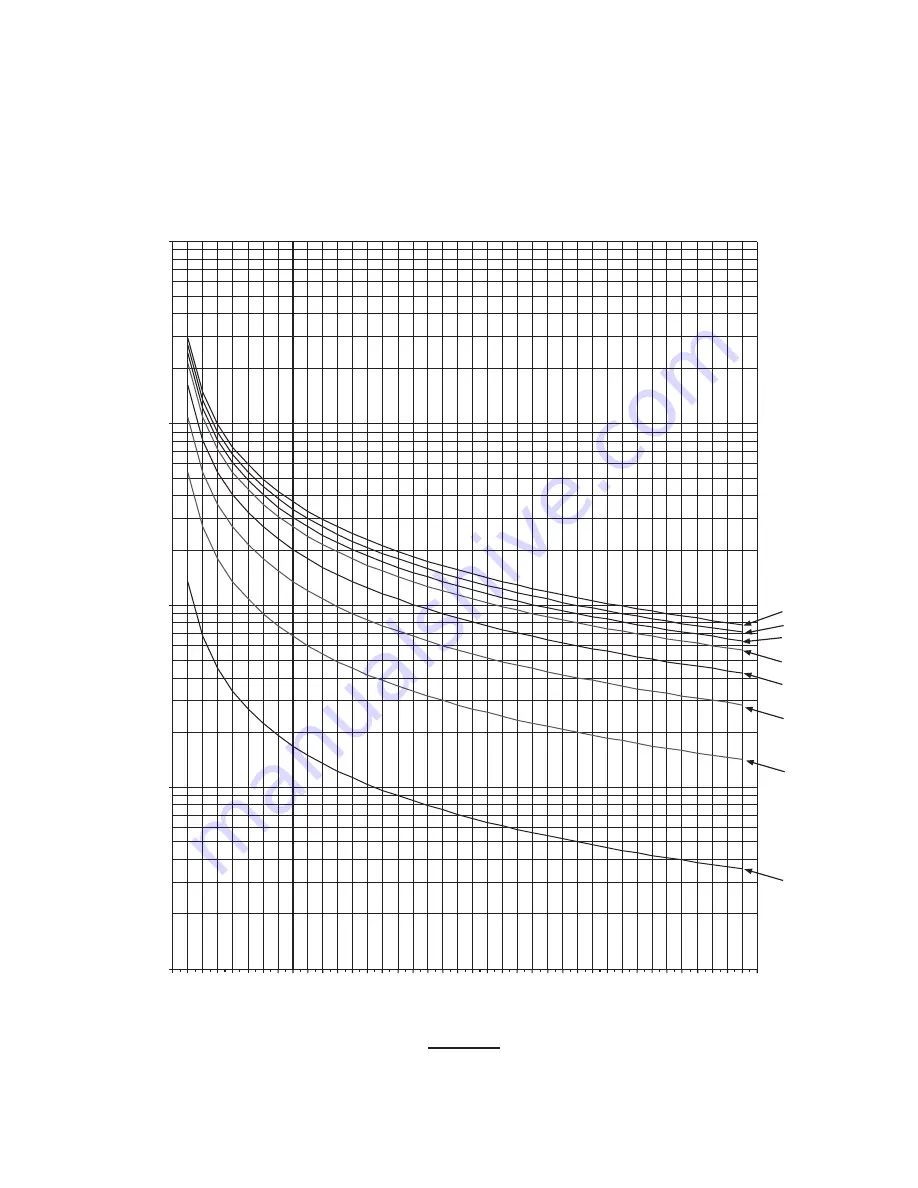 BECKWITH ELECTRIC M-3425 Instruction Book Download Page 220