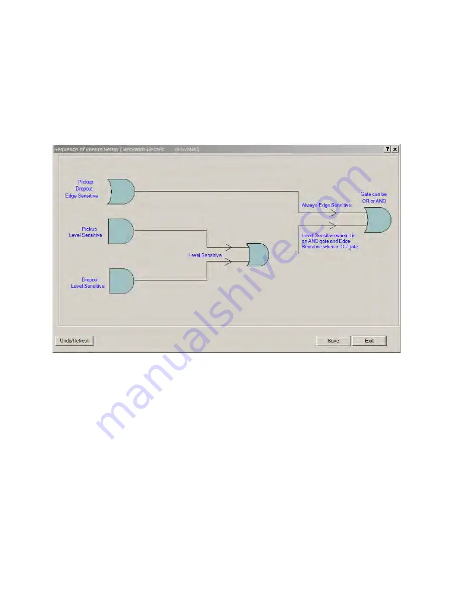 BECKWITH ELECTRIC M-6280A Instruction Book Download Page 167