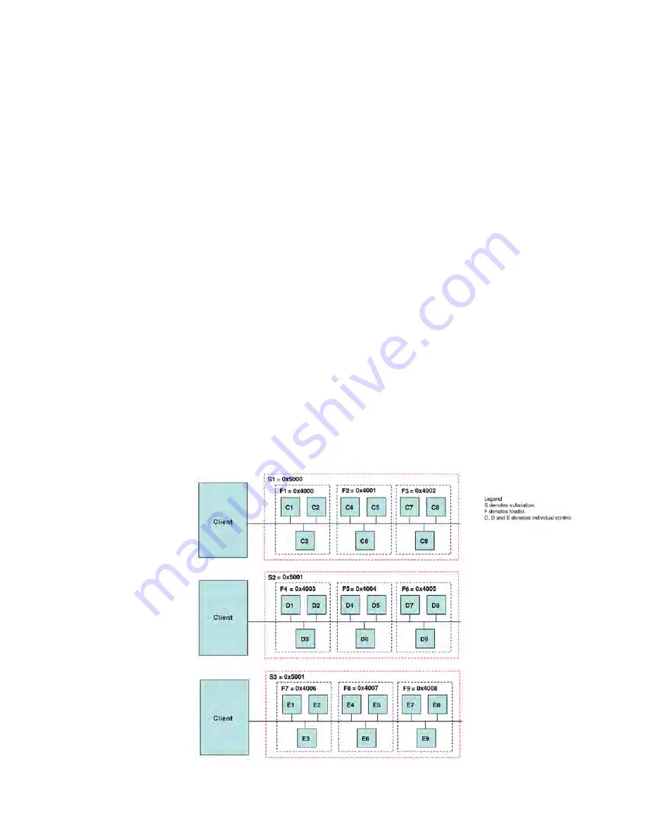 BECKWITH ELECTRIC M-6280A Instruction Book Download Page 218