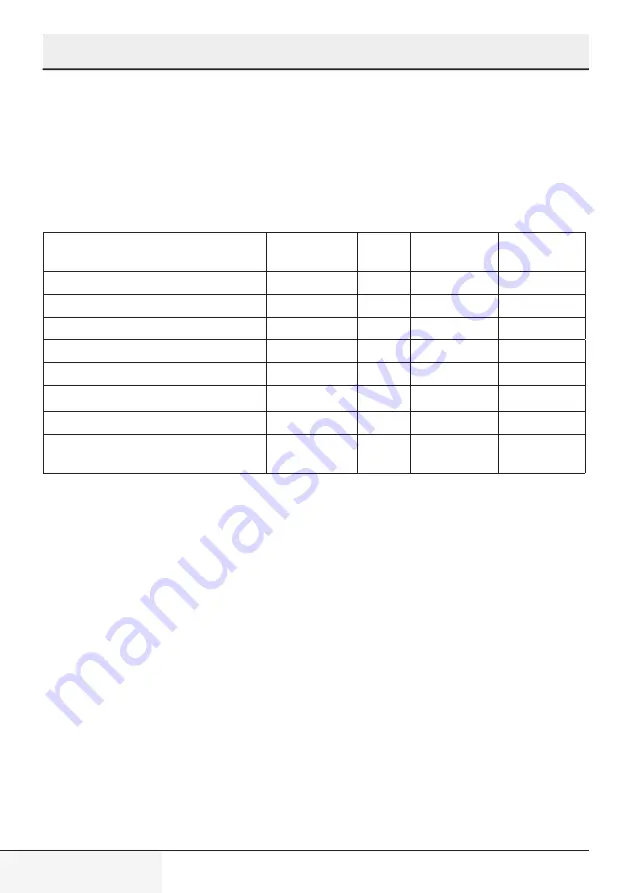 Beco MCF25210X User Manual Download Page 36