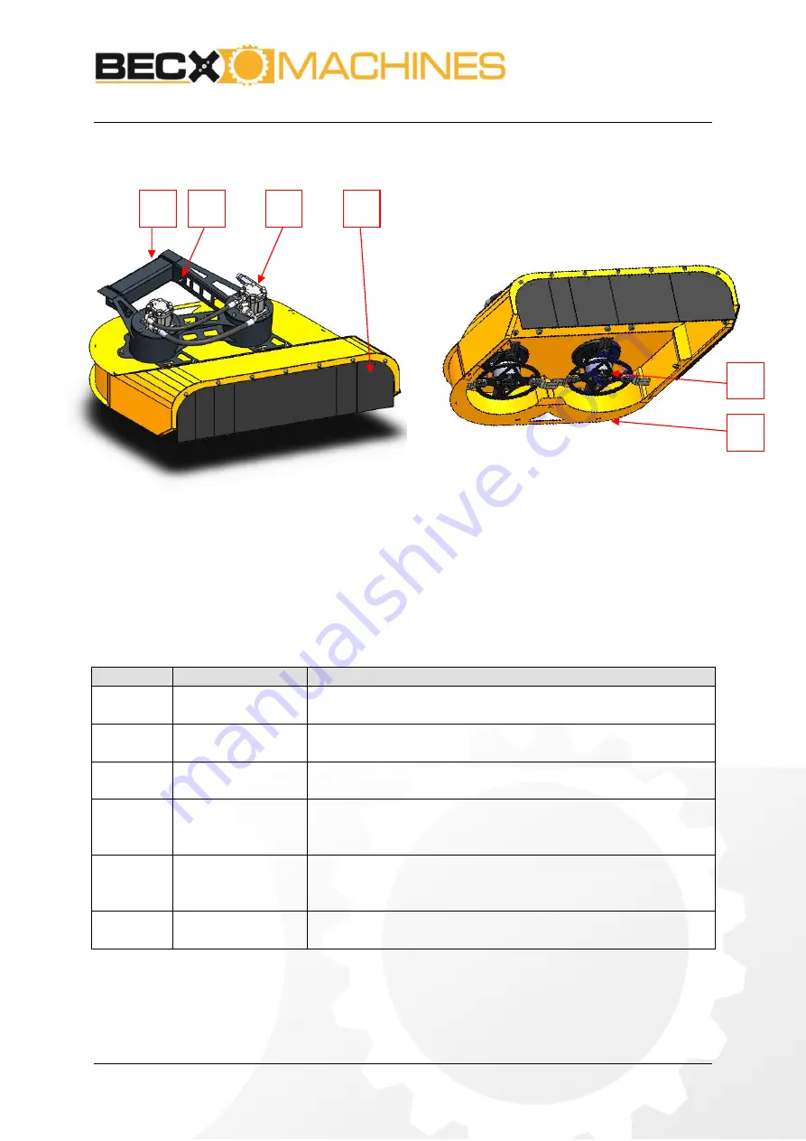 Becx Machines HS75HR User Manual Download Page 12