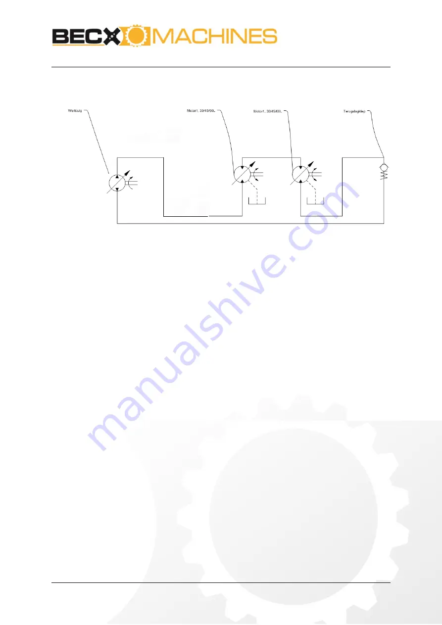 Becx Machines HS75HR User Manual Download Page 15