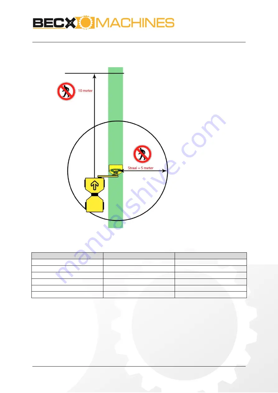 Becx Machines HS75HR User Manual Download Page 18