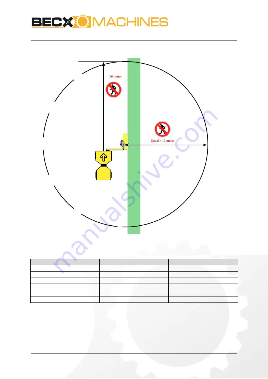 Becx Machines HS75HR User Manual Download Page 19