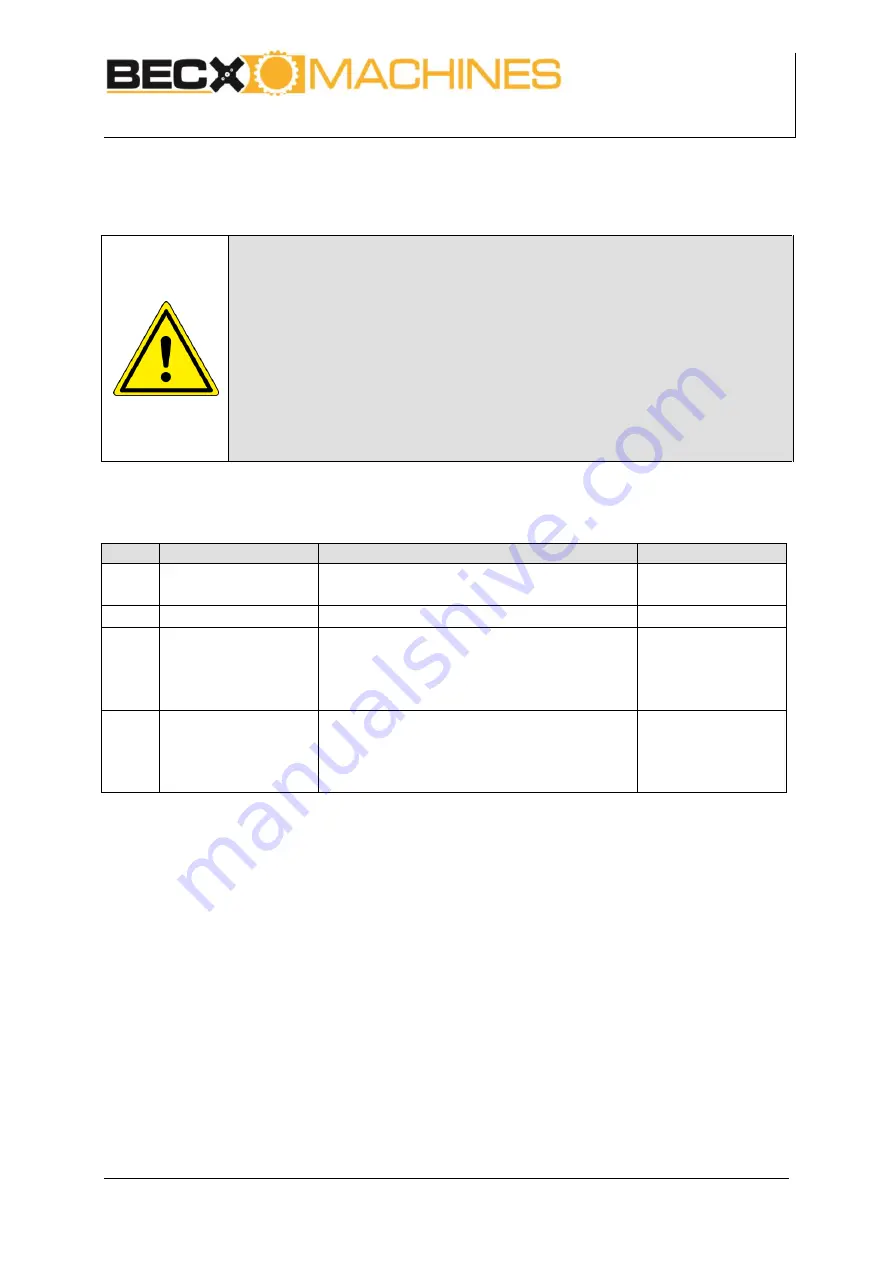 Becx Machines OBKS90-45 User Manual Download Page 19