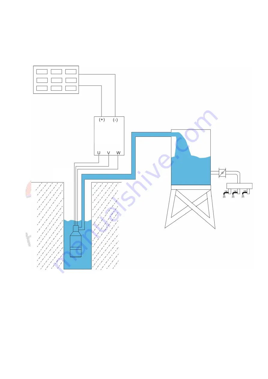 Bedford B503DSL Series Instruction Manual Download Page 11