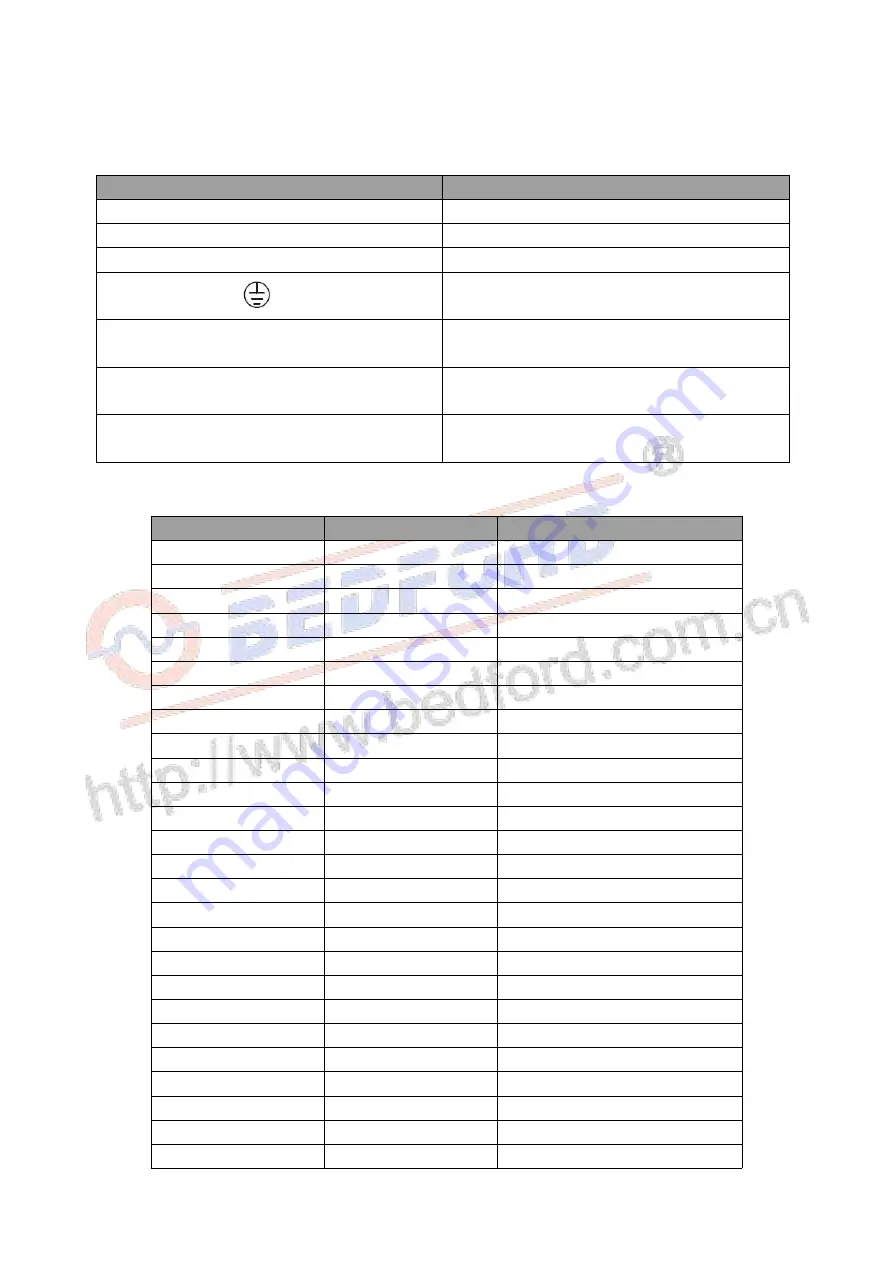 Bedford B503DSL Series Instruction Manual Download Page 14