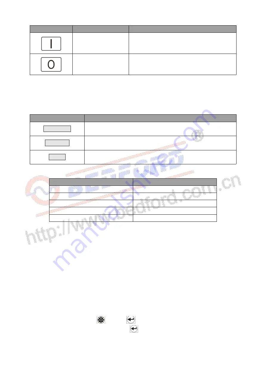 Bedford B503DSL Series Instruction Manual Download Page 21