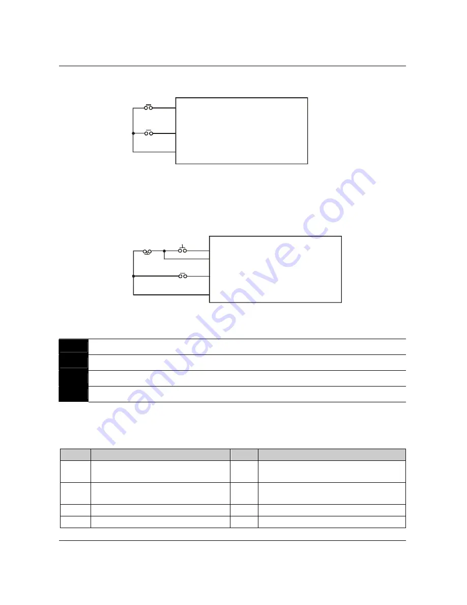 Bedford B550-2001 Installation And Quick Start Manual Download Page 40