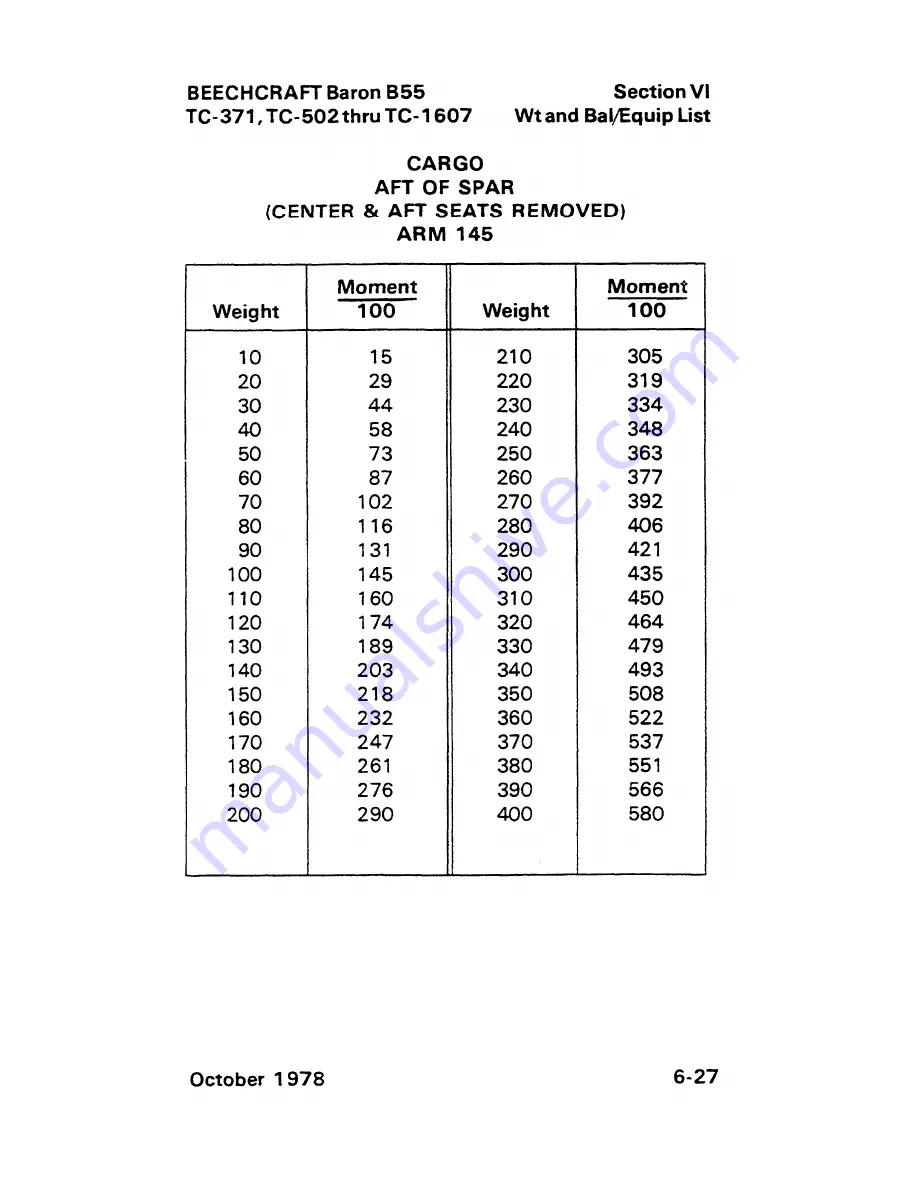 Beechcraft Baron 95-B55 Pilot Operating Handbook Download Page 190