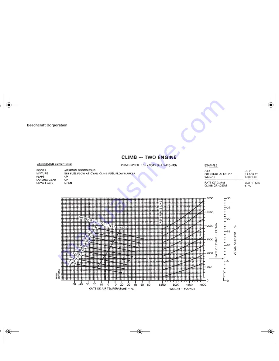 Beechcraft Baron G58 Pilot Operating Handbook Download Page 255