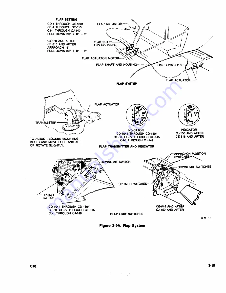 Beechcraft Bonanza 33 Series Shop Manual Download Page 127