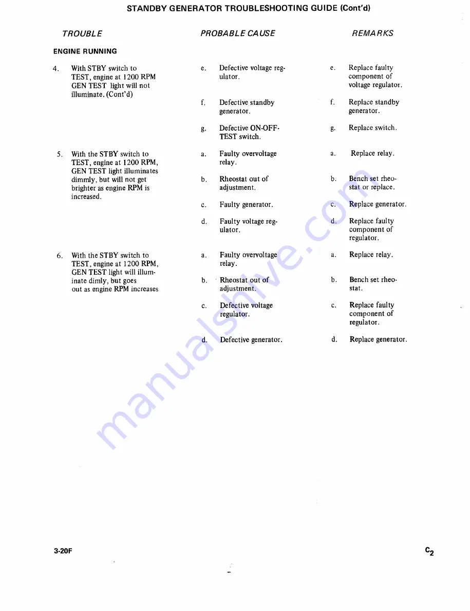 Beechcraft Bonanza 33 Series Shop Manual Download Page 134