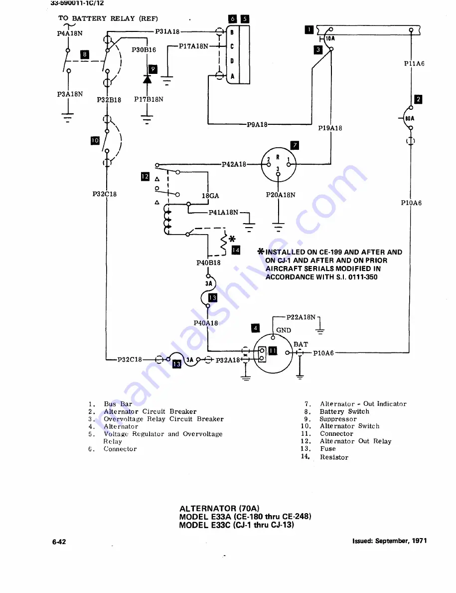 Beechcraft Bonanza 33 Series Shop Manual Download Page 226