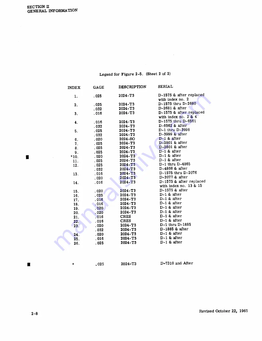 Beechcraft Bonanza 33 Series Shop Manual Download Page 396