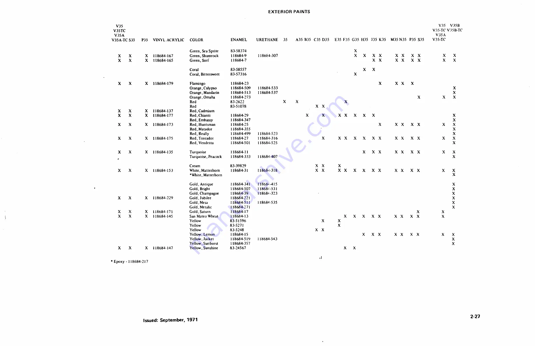 Beechcraft Bonanza 33 Series Shop Manual Download Page 426