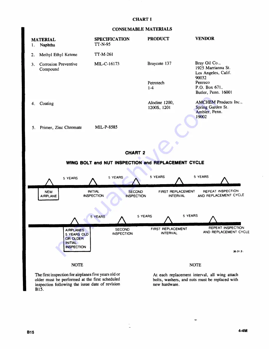 Beechcraft Bonanza 33 Series Shop Manual Download Page 592