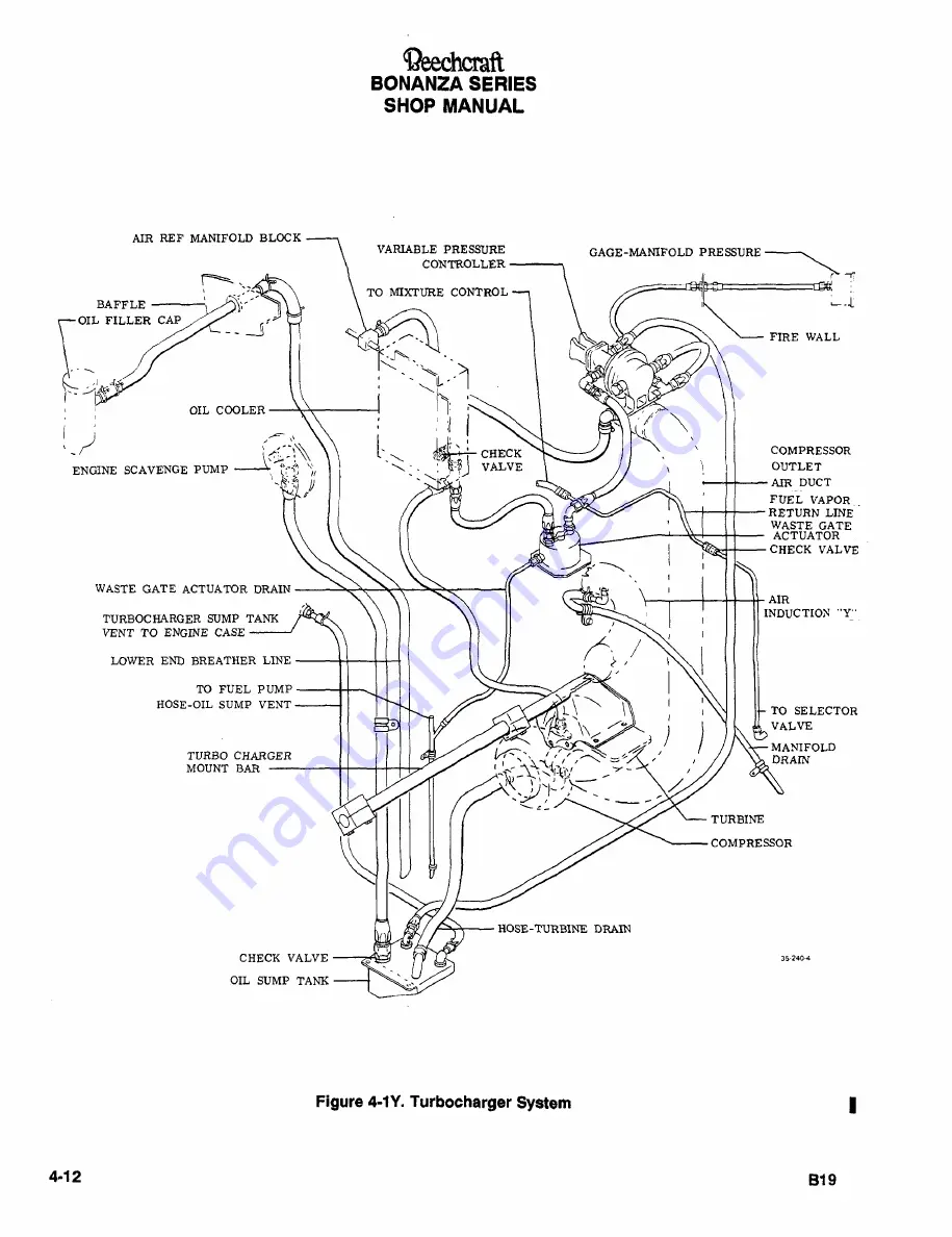 Beechcraft Bonanza 33 Series Shop Manual Download Page 621