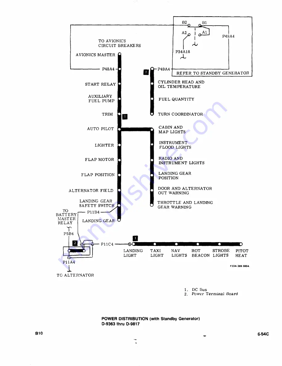 Beechcraft Bonanza 33 Series Shop Manual Download Page 712