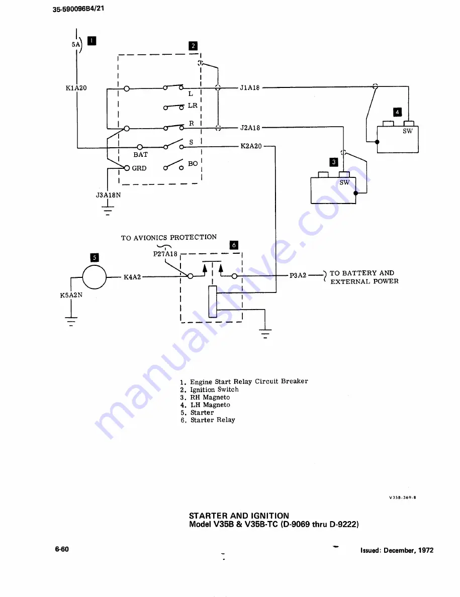 Beechcraft Bonanza 33 Series Shop Manual Download Page 721