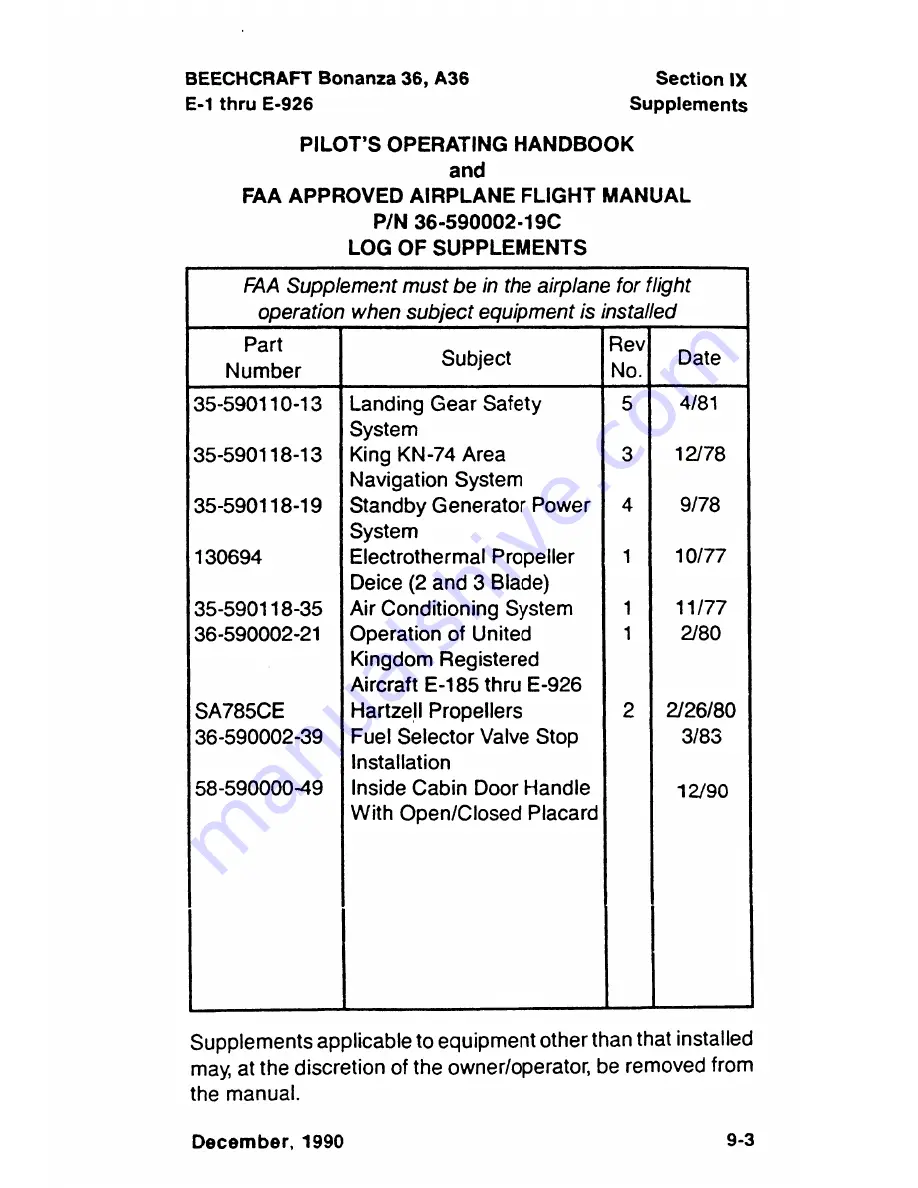 Beechcraft Bonanza 36 Pilot Operating Handbook Download Page 261