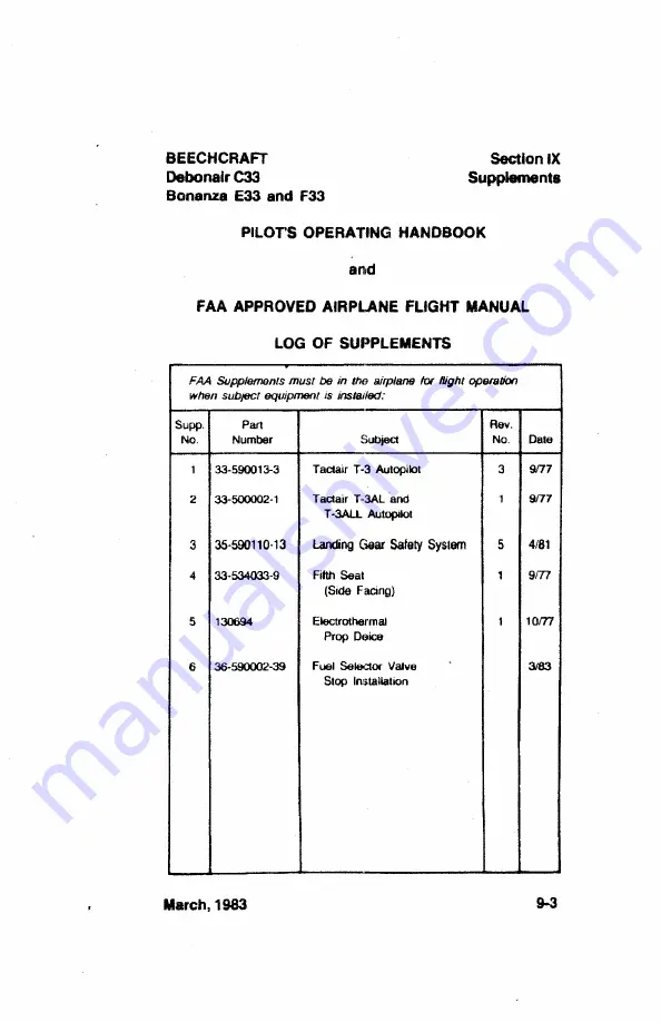 Beechcraft Bonanza E33 Pilot'S Operating Handbook And Faa Approved Airplane Flight Manual Download Page 243