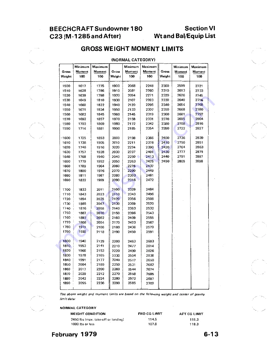 Beechcraft C23 SUNDOWNER 180 Pilot Operating Handbook Download Page 129