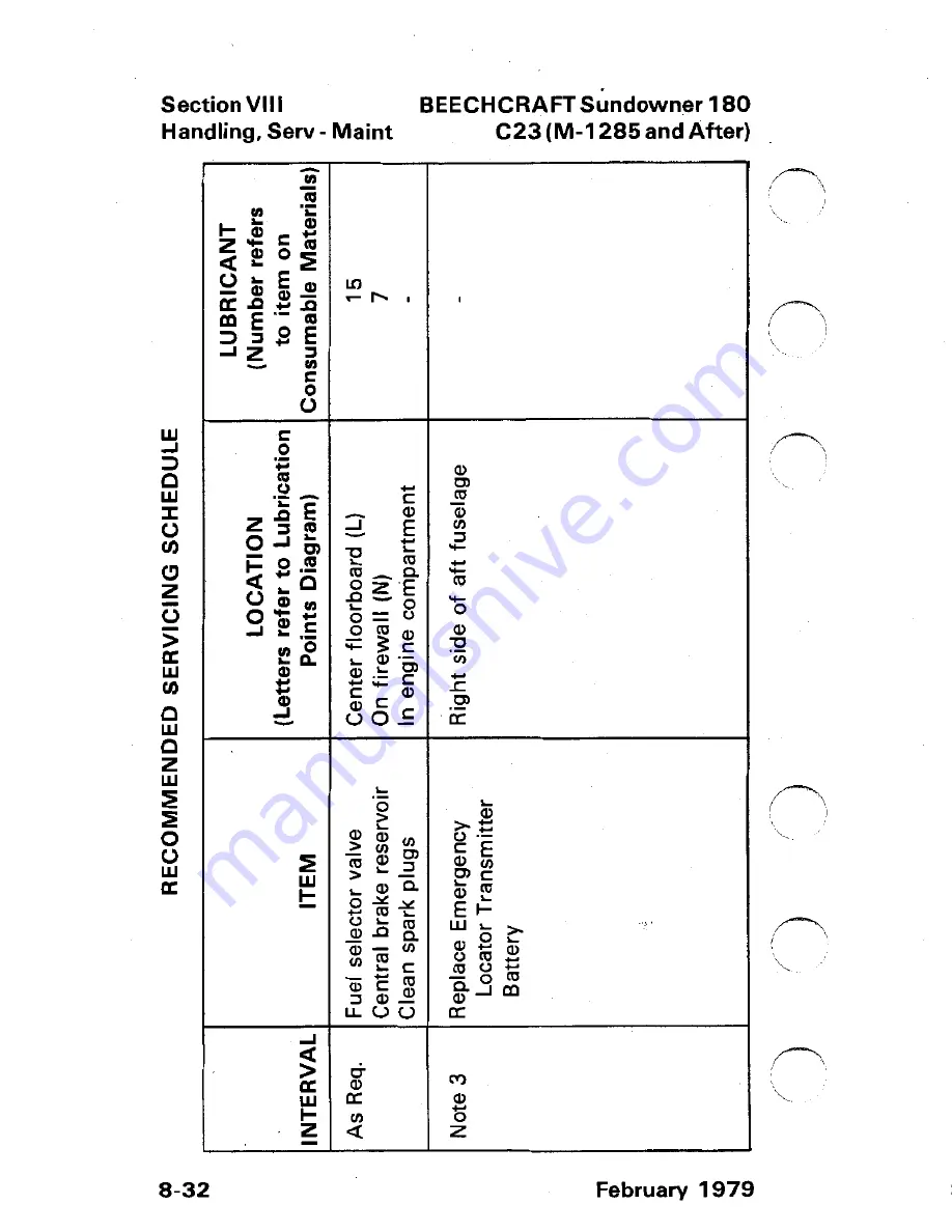 Beechcraft C23 SUNDOWNER 180 Pilot Operating Handbook Download Page 200