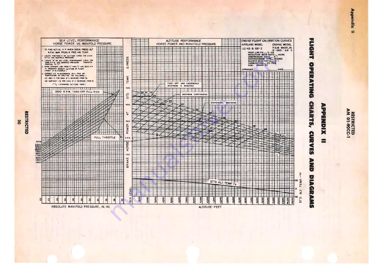 Beechcraft TRAVELLER GB-2 1944 Pilot'S Flight Operating Instructions Download Page 34