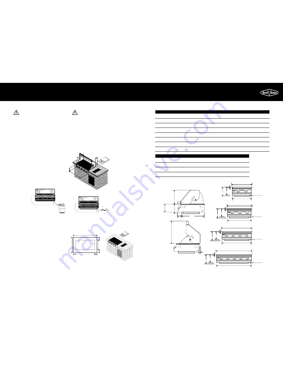 Beef Eater PLUS Assembly And Operating Instructions Manual Download Page 17