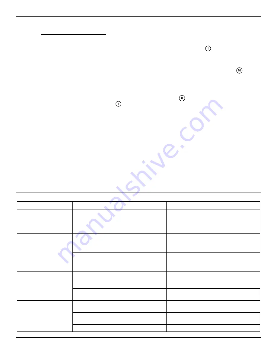 Beghelli Nova UAC Instructions Download Page 3