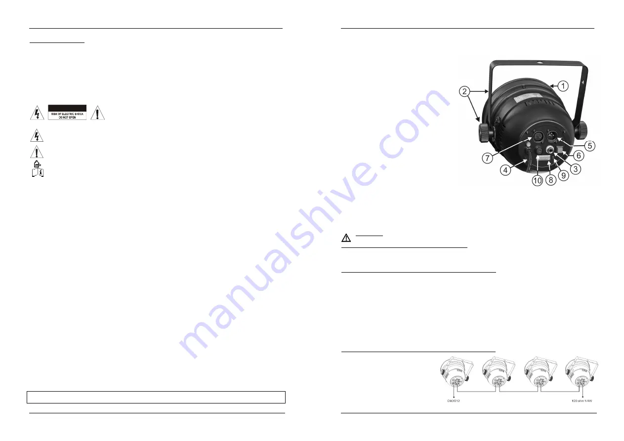 BEGLEC JBSystems Light LED Par 56 Operation Manual Download Page 11