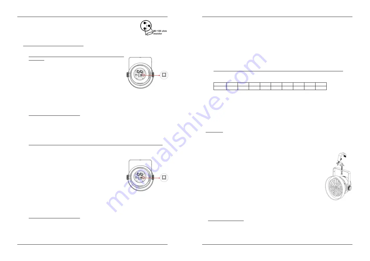 BEGLEC JBSystems Light LED Par 56 Operation Manual Download Page 20