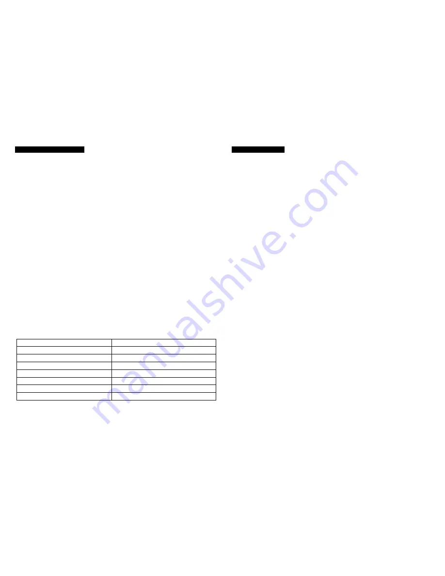 BEGLEC MOVING HEAD SPOT User Manual Download Page 5