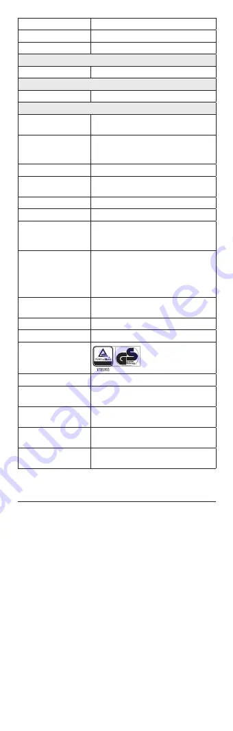 Beha-Amprobe 2100-Delta User Manual Download Page 17