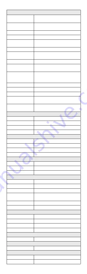 Beha-Amprobe 2100-Delta User Manual Download Page 135