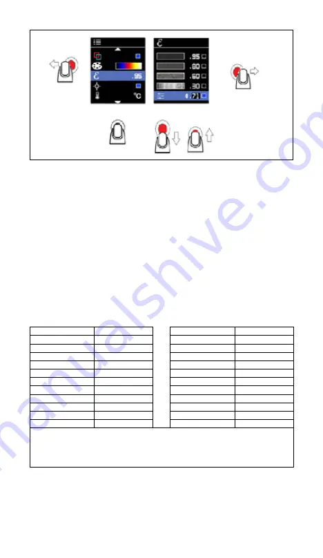 Beha-Amprobe 4909794 User Manual Download Page 44