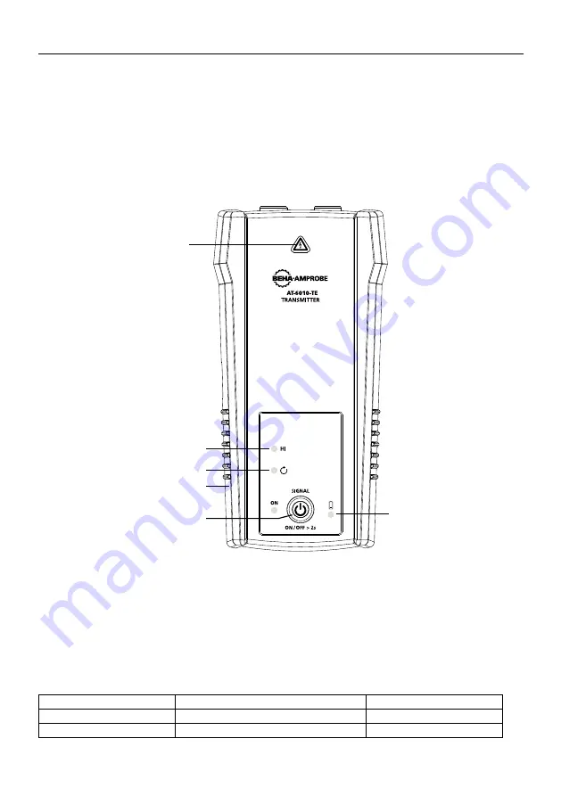 Beha-Amprobe AT-6010-EUR Скачать руководство пользователя страница 42