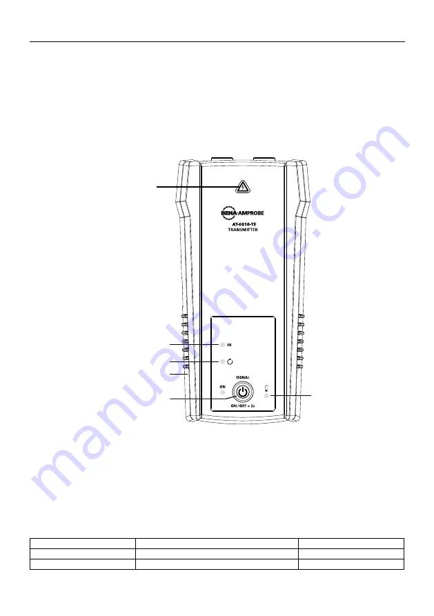 Beha-Amprobe AT-6010-EUR Скачать руководство пользователя страница 162