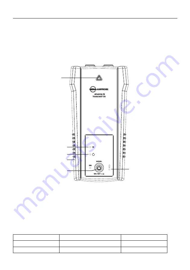 Beha-Amprobe AT-6010-EUR Скачать руководство пользователя страница 252