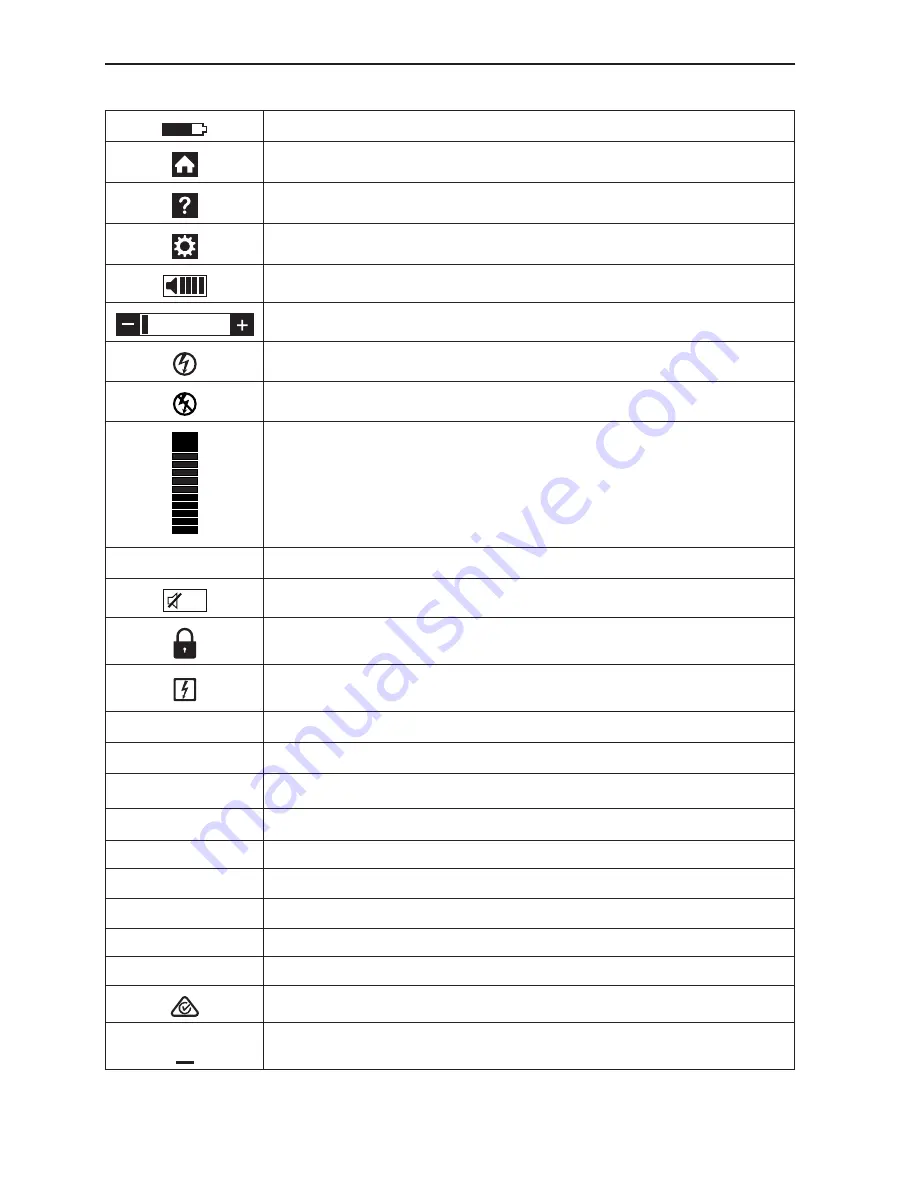 Beha-Amprobe AT-7000-EUR User Manual Download Page 224