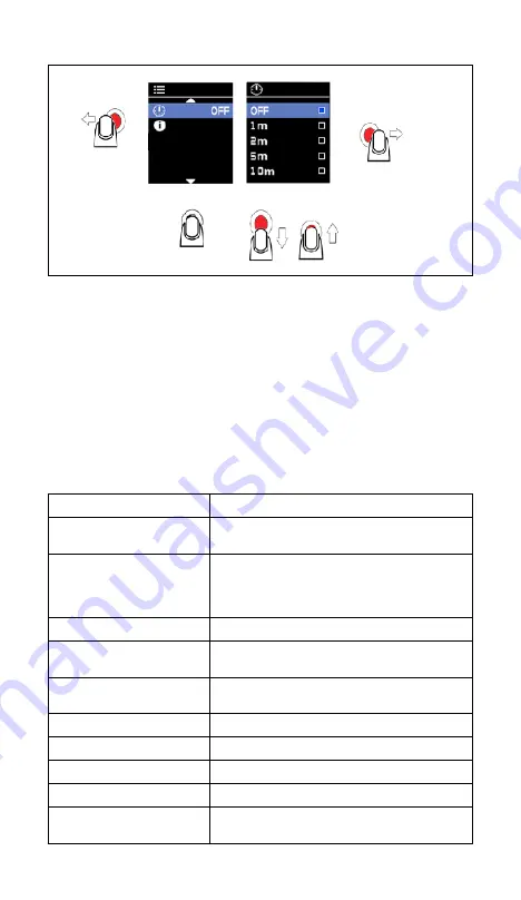 Beha-Amprobe IRC-110-EUR Скачать руководство пользователя страница 62